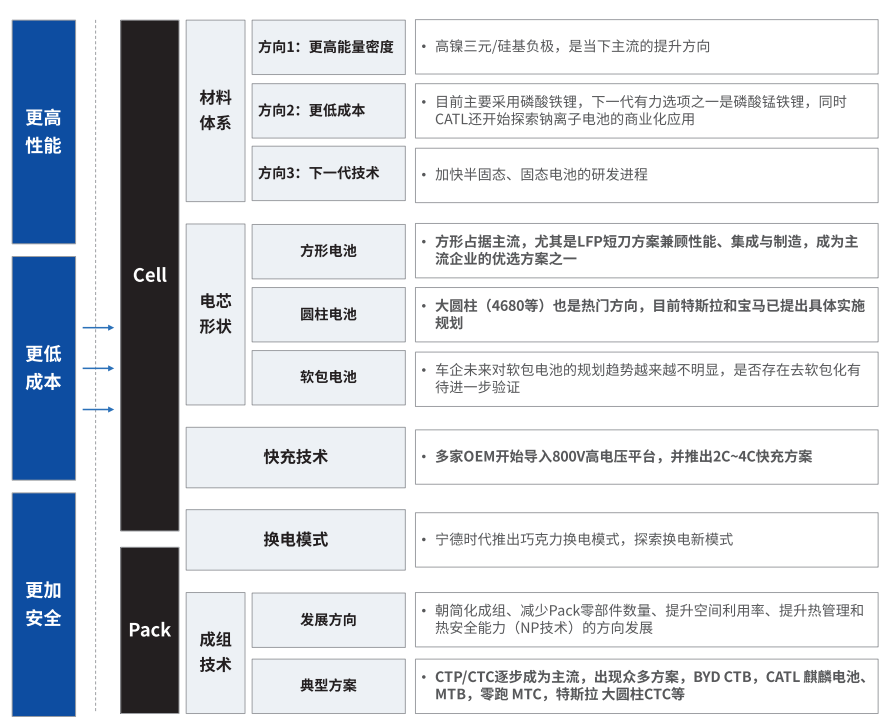 南京蔡司南京X射线显微镜